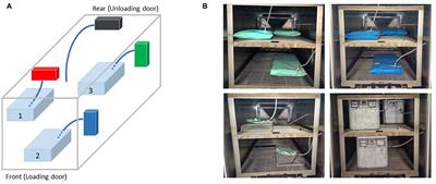 Monitoring Steam Penetration in Channeled Instruments: An Evidence-Based Worst-Case for Practical Situations